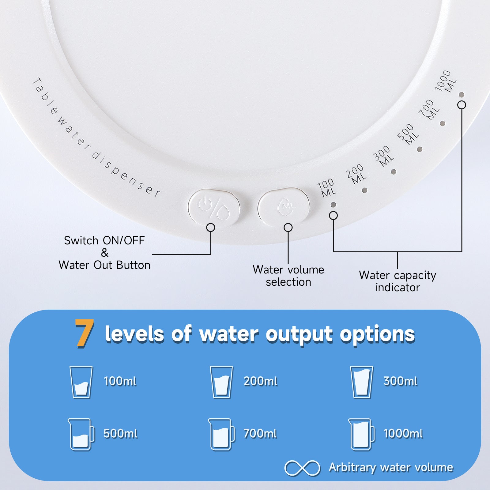 Flow Ease™ Water Pump